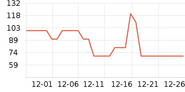 ���Ҷɰ��Ʒ��ʷ�۸�