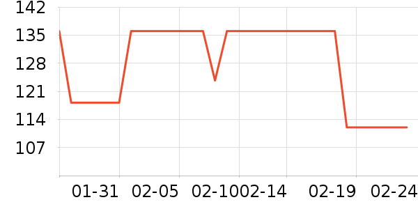 �ּ��ɿ�����ʷ�۸�