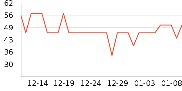 ����Ʒ�ƴ�Ʒ���� ��ʷ�۸�