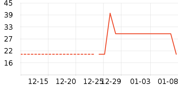 �˶�ˬ��ů������ʷ�۸�