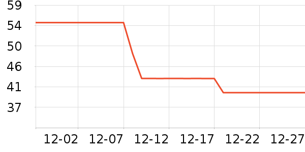 ��������ģ����ʷ�۸�