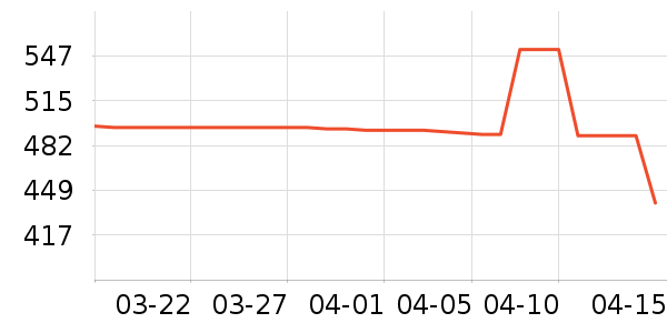 ����ʫ��޹������ʷ�۸�