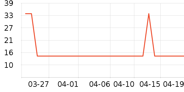 ���������������ʷ�۸�