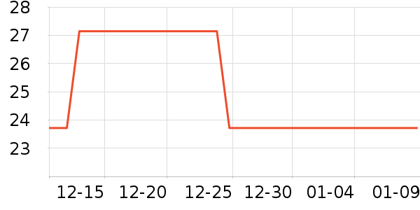 С���ɴ�����Ʒ��ʷ�۸�