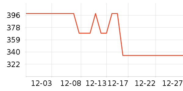 �����Ʊڻ���ʷ�۸�