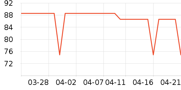 PLAYBOY�����������п���ʷ�۸�