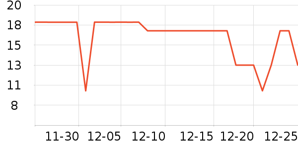 ѧ��˼��У����/�̲�/������ʷ�۸�