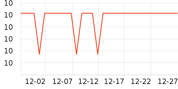 �������������ʷ�۸�