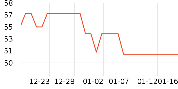 ��ľ�ѻ�ױ����ʷ�۸�