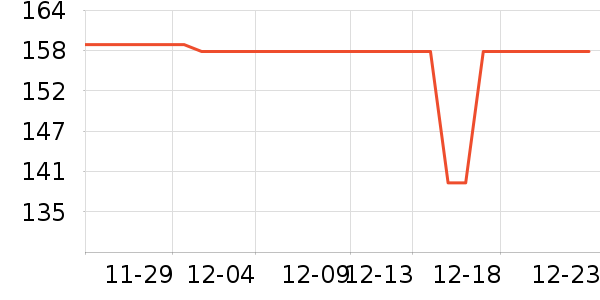 ������˷���ʷ�۸�