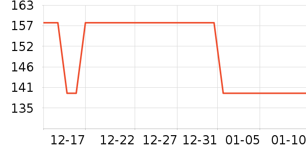 ������˷���ʷ�۸�