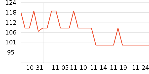 ������ơ����ʷ�۸�