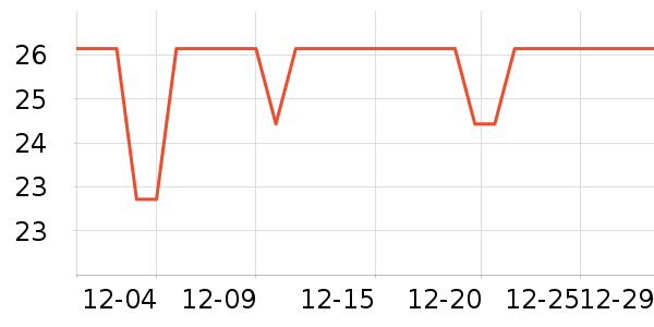 ��һ���ֻ���Ĥ ��ʷ�۸�