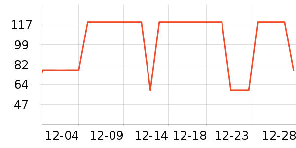 ���걣ů������ʷ�۸�