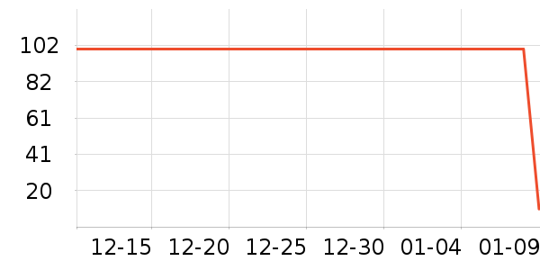 ����������װ��ʷ�۸�