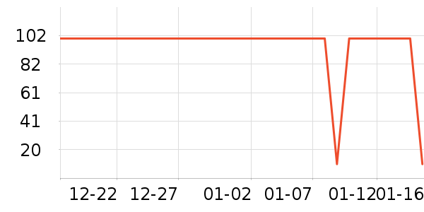 ����������װ��ʷ�۸�