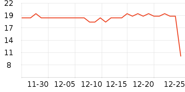 ��ֻ����������ʳ��ʷ�۸�