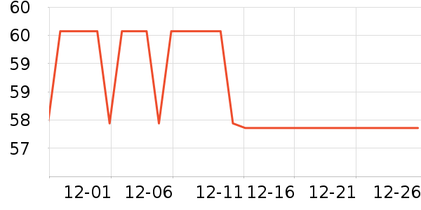 ����˽�����/������ʷ�۸�