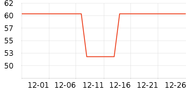 ����������ͯ������ʷ�۸�