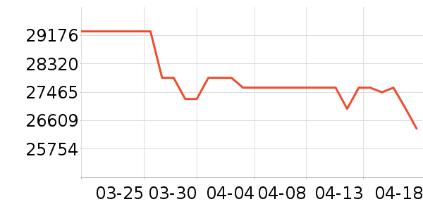 ���ᵥ��/΢�������ʷ�۸�