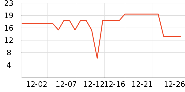 ����ԡ¶��ʷ�۸�