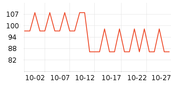 �ų�Ԫ�����̲�Ʒ��ʷ�۸�