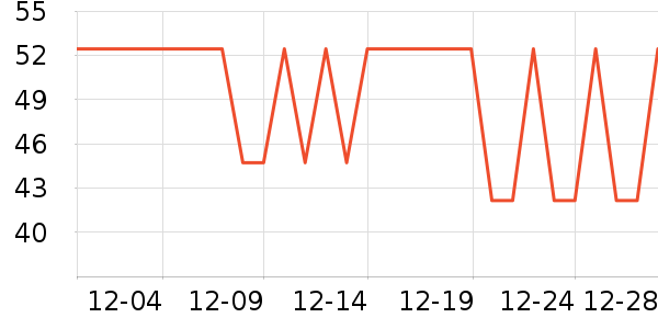 �����ֳ�������������ʷ�۸�