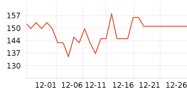FOOLEX�����/DHA ��ʷ�۸�