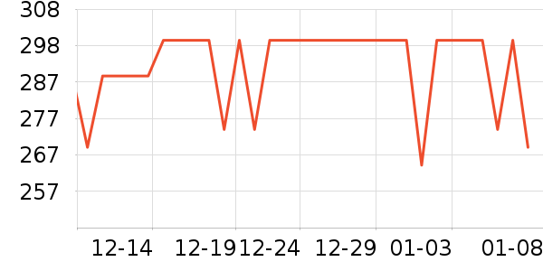 babycareӤͯ��о/������ʷ�۸�