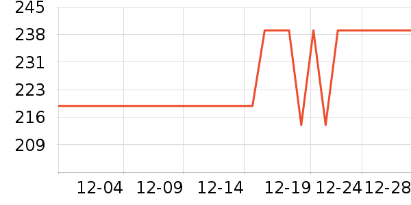 ����������ͯ���޷���ʷ�۸�