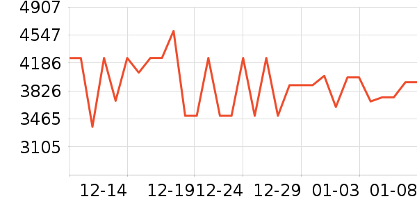 �ƾ�ɨ�ػ�������ʷ�۸�