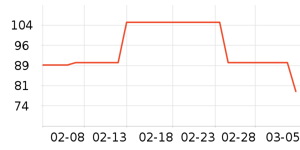 ���������ӹ�����ʷ�۸�