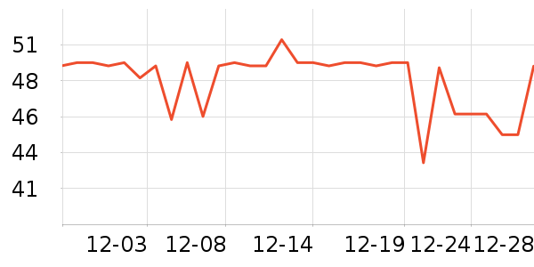 ����ֽ��ʷ�۸�