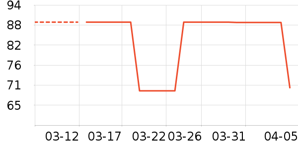 ������˯��/�Ҿӷ���װ��ʷ�۸�