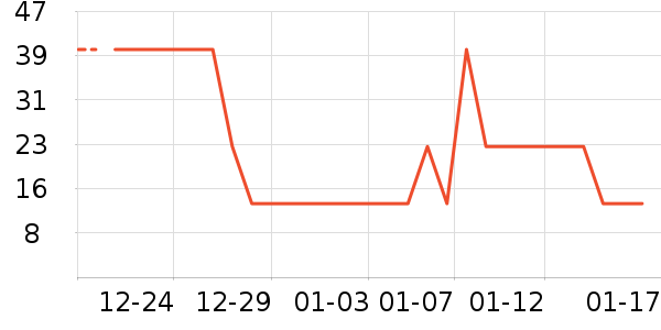 ���������󹦶�ͯ������ʷ�۸�