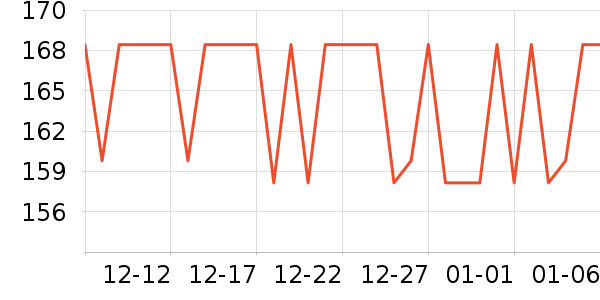 ����Ҿ���Ʒ��ʷ�۸�