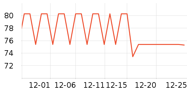 ����ɴ����/������ʷ�۸�