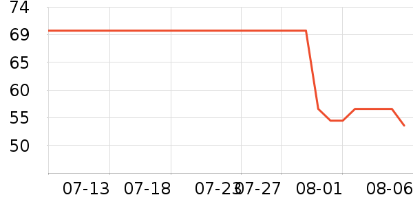 ޱŵ�ȷ�ɹ˪��ʷ�۸�