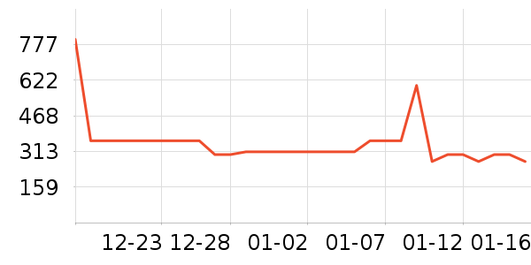 ��˾�����޷���ʷ�۸�