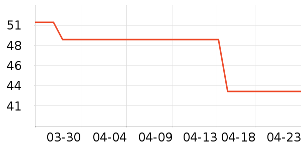 ������ʪ��ʷ�۸�