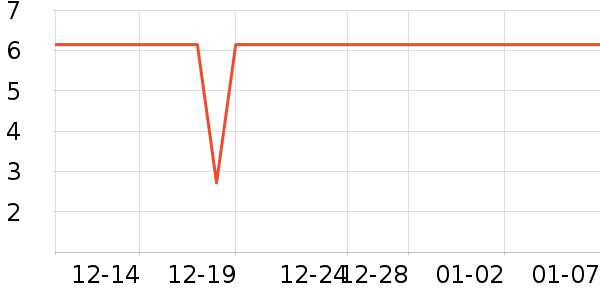 ����Ʒ�ƾ�ֽ��ʷ�۸�