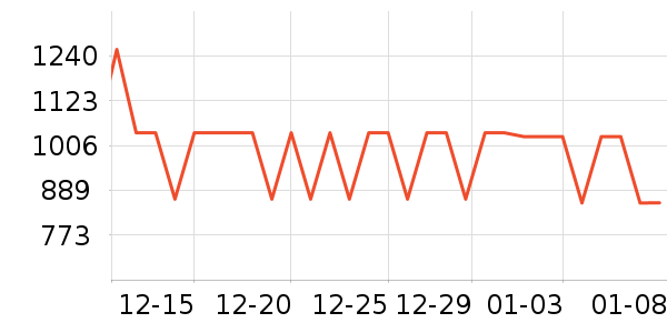 �ܴ�����ʯ����/����/������ʷ�۸�