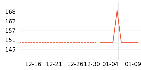 ������ͯ���޷���ʷ�۸�