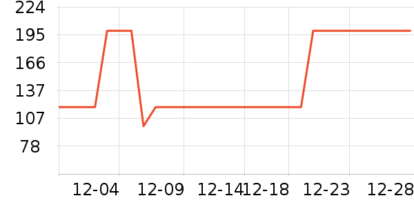 ̩����˹ѧ��Ь��ʷ�۸�