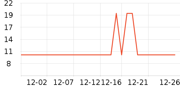 ����ϴԡ��Ʒ��ʷ�۸�