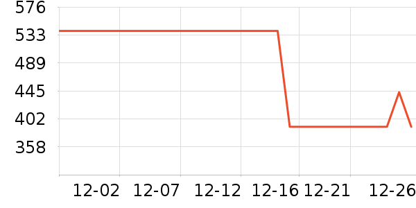 ���ױ��ǻ���Ь����ʷ�۸�