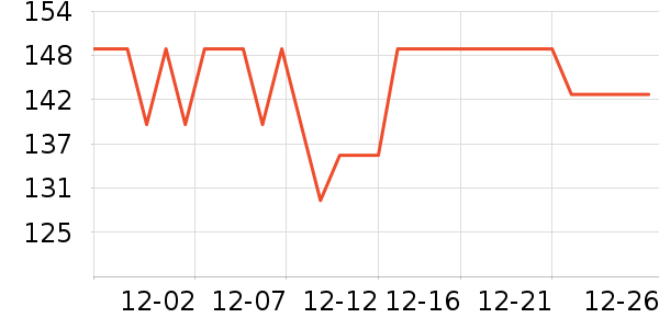 ��¹�滭������ʷ�۸�