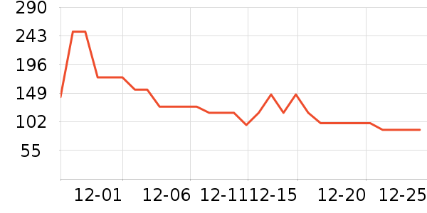 �����ʳ�����/ӣ����ʷ�۸�