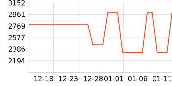 ̨ʽ��������ʷ�۸�