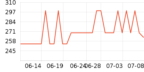 ����Ůʽţ�п�/���п�/�̿���ʷ�۸�